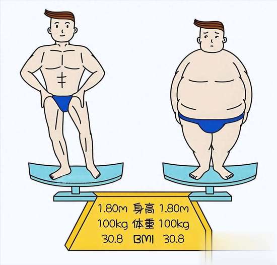 体重秤说谎原因