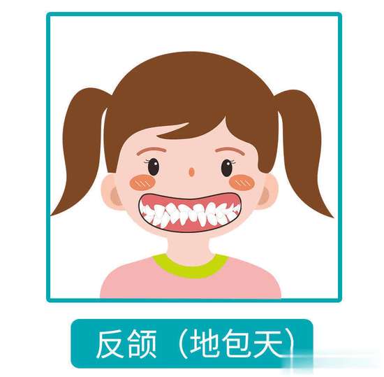 牙齿不齐会遗传吗