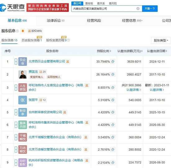 西贝预制菜风波完整经过