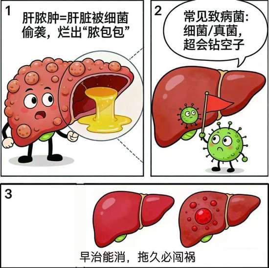 女性体温突然到37度