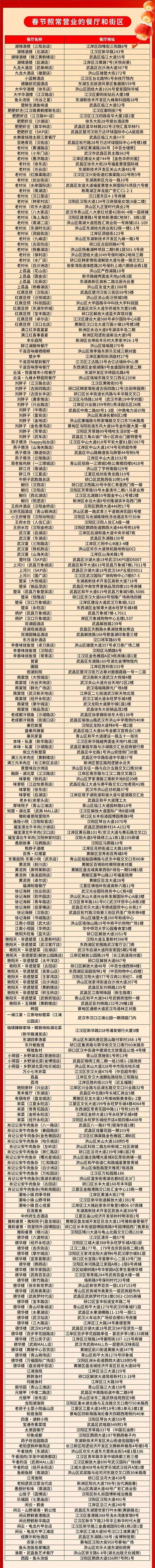 武汉春节不打烊餐厅推荐