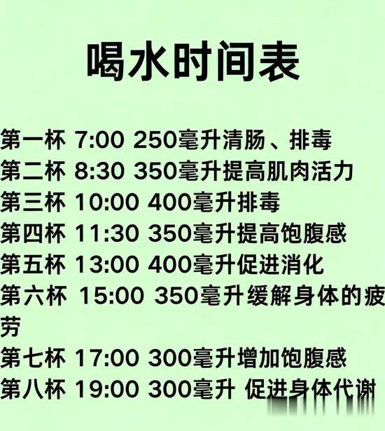 轻断食还是不掉秤怎么办