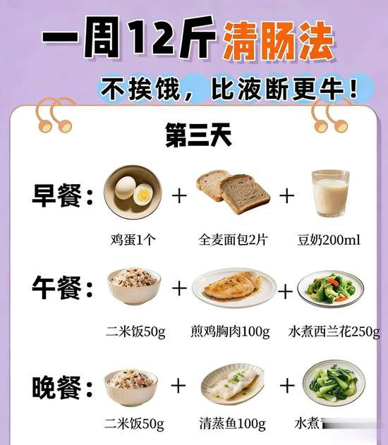 暴食一周后清肠食谱