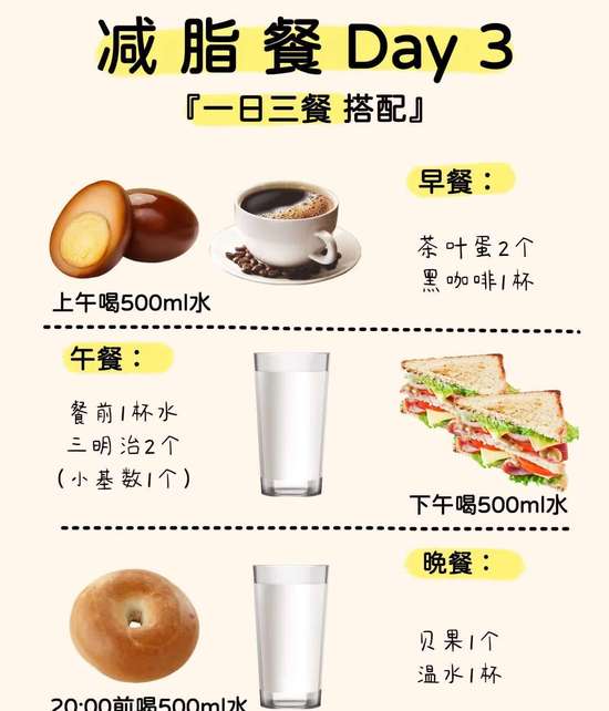 窦月减肥法食谱