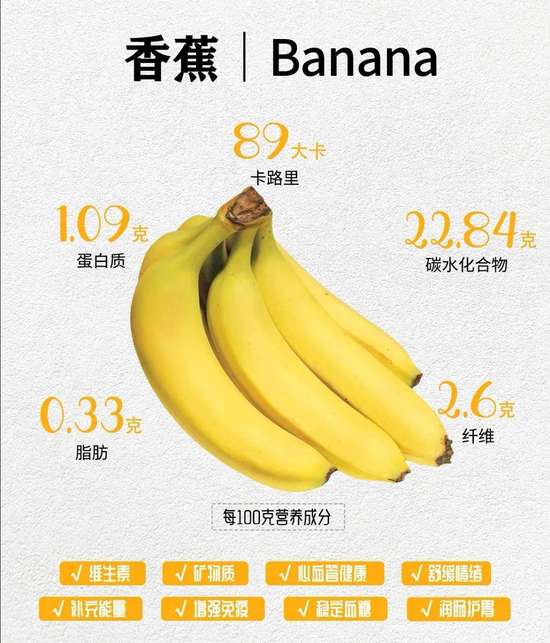 试过很多方法减肥