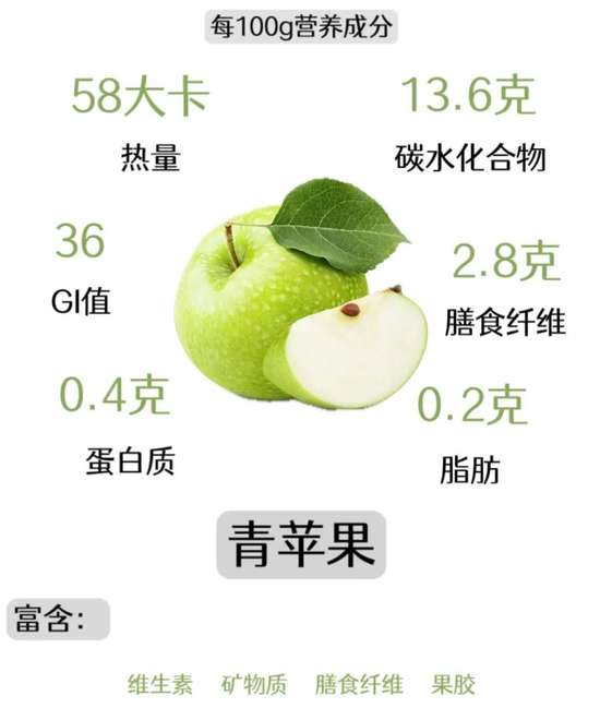 煮苹果减肥正确方法