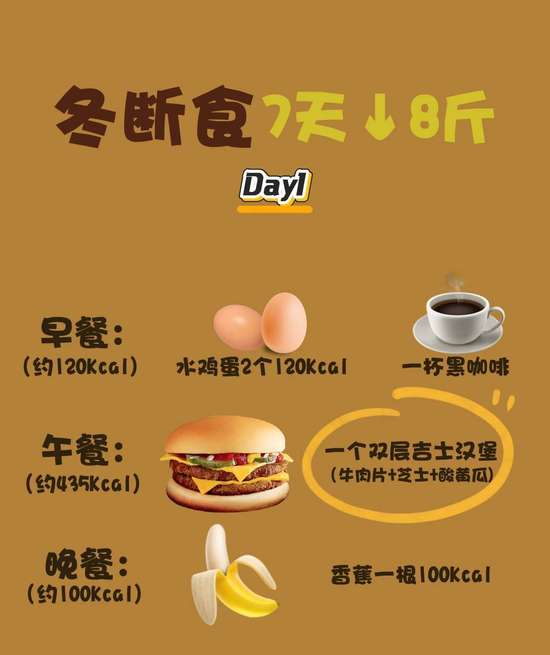 冬季轻断食食谱