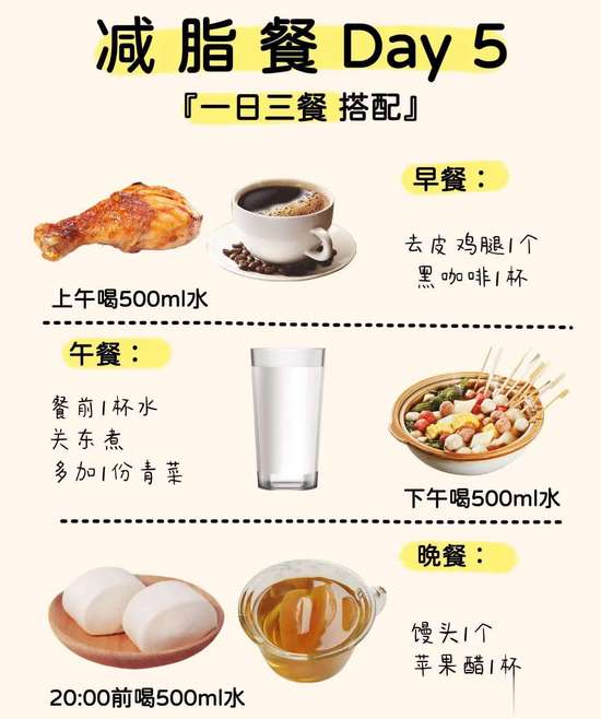 窦月减肥法食谱