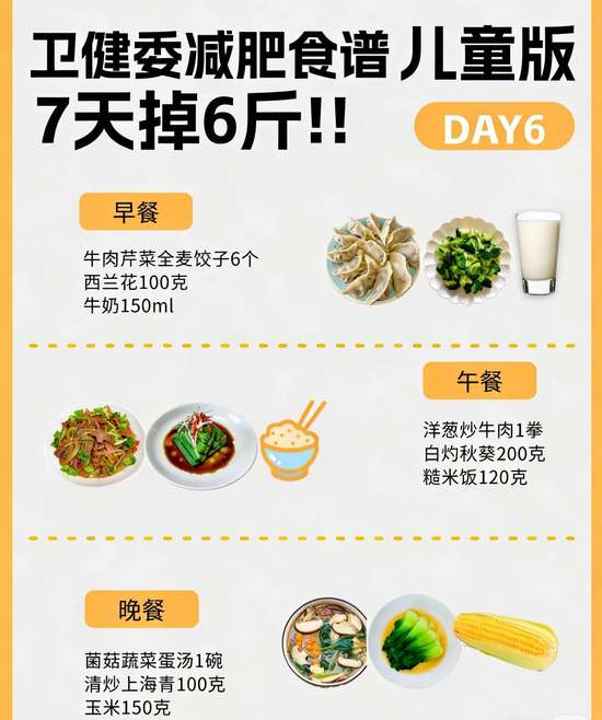 国家卫健委2025减肥食谱书籍