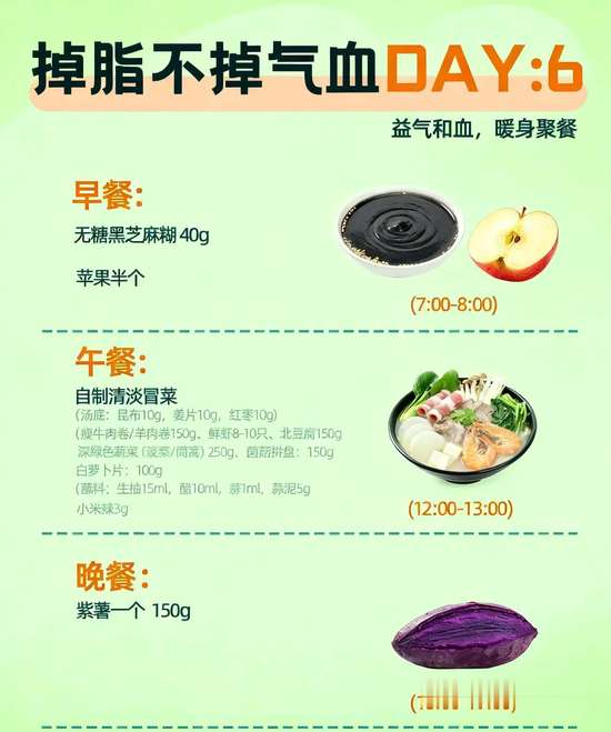 央妈推荐一周减肥食谱