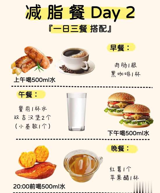 窦月减肥法食谱