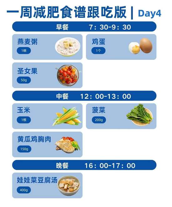 幼儿园三餐不重样食谱