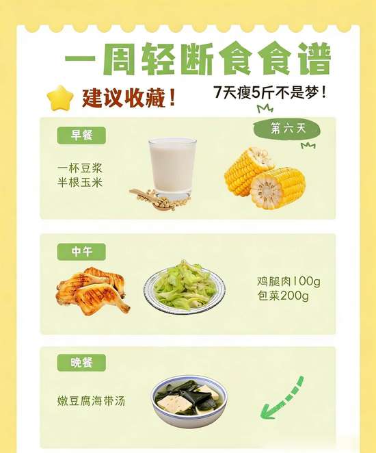 明星七日轻断食食谱