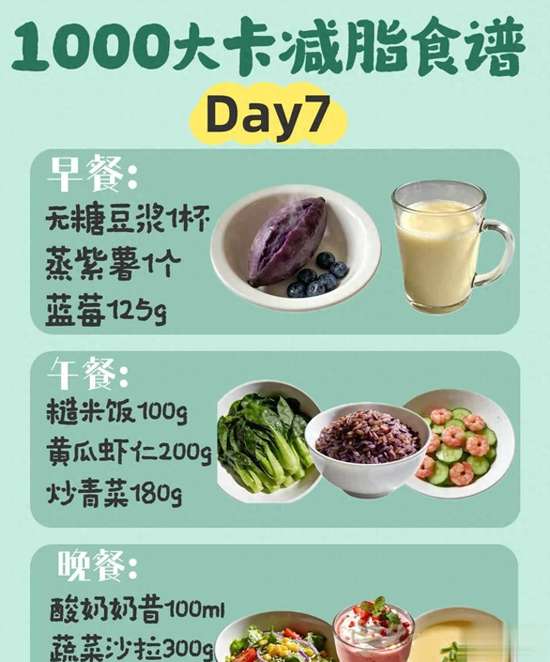 1000大卡减脂食谱
