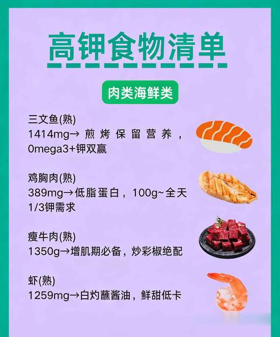 冬天一天掉一斤正常吗