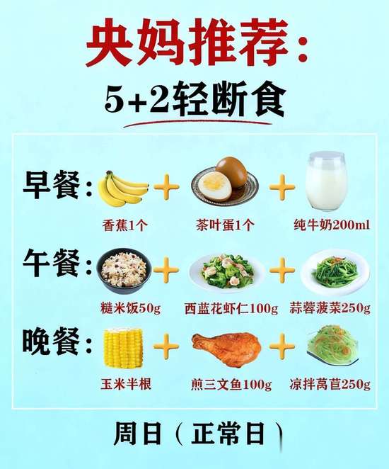 一周7天减脂食谱