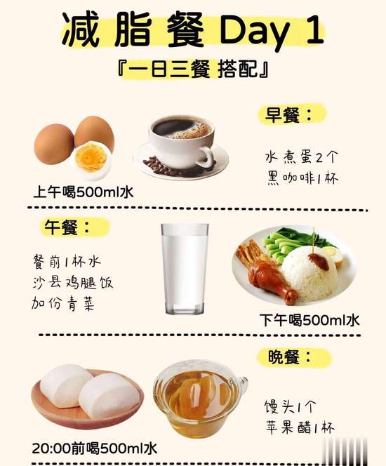 窦月减肥法食谱