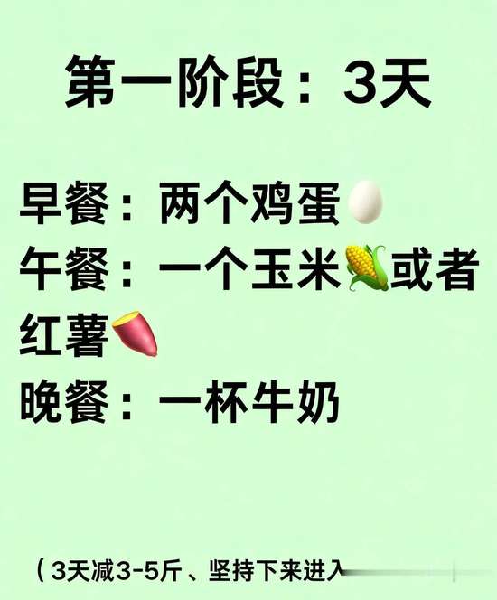 轻断食还是不掉秤怎么办