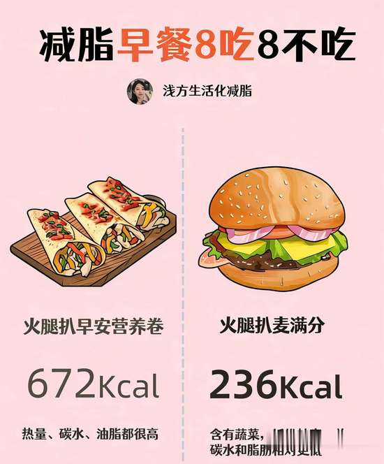 不吃早餐怎么减脂