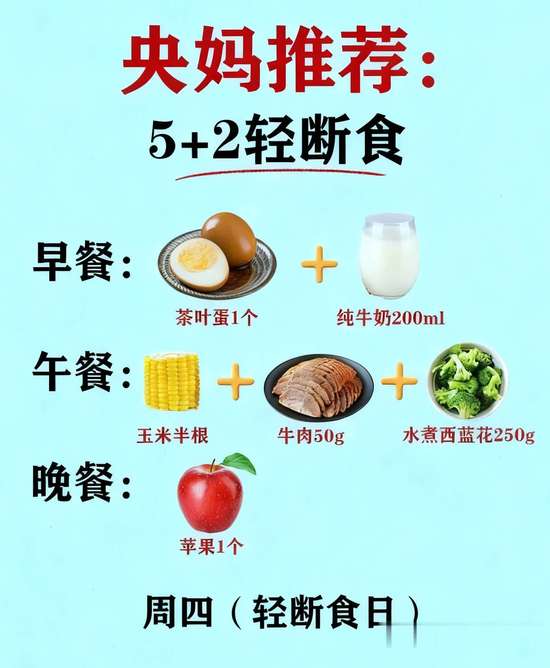 一周7天减脂食谱
