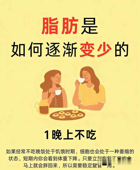 脂肪消减的过程