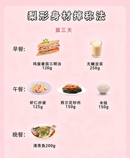 7天掉秤最狠减肥法