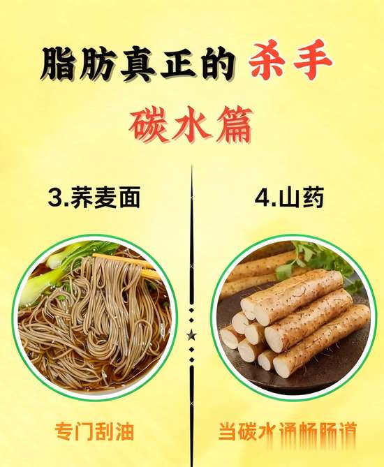 别瞎减肥的原因