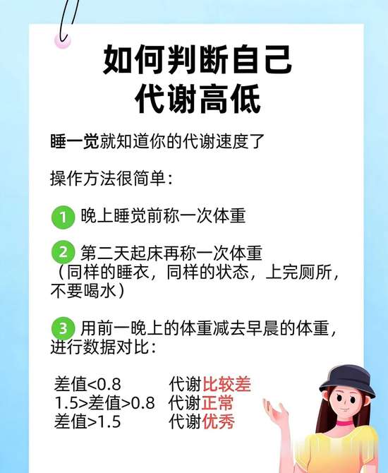 减肥到瓶颈期吃什么代谢比较快