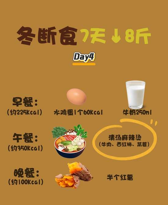 冬季轻断食食谱