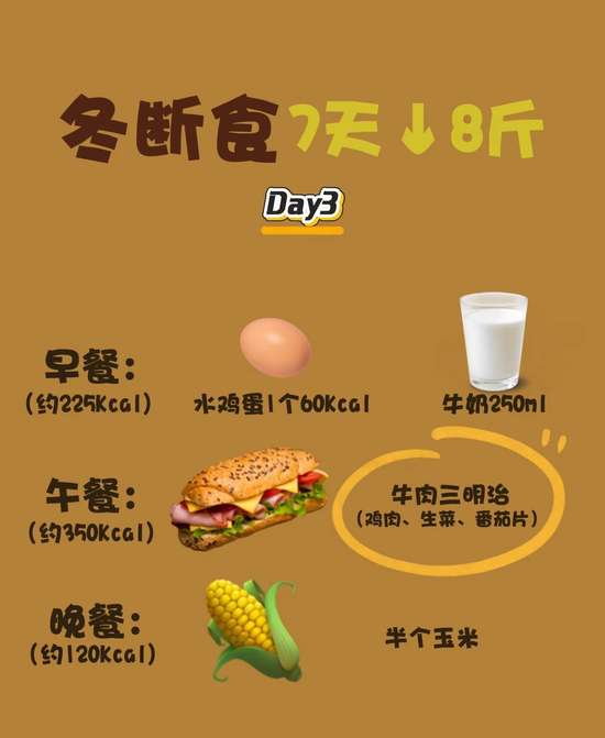 冬季轻断食食谱