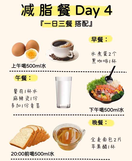 窦月减肥法食谱