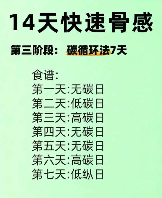 中年减肥最有效的方法