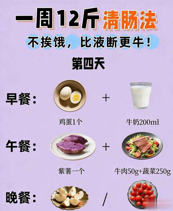 暴食一周后清肠食谱