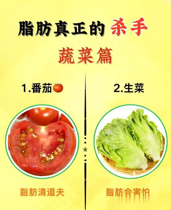 别瞎减肥的原因