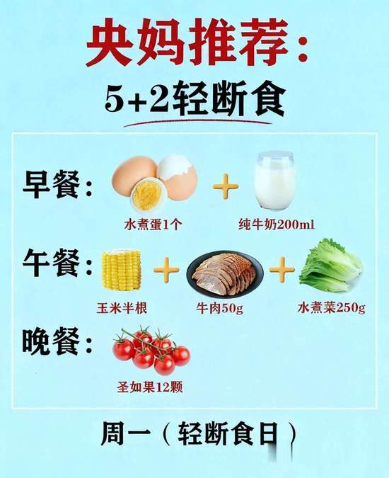 一周7天减脂食谱