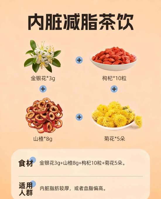 不科学用嗓能恢复吗