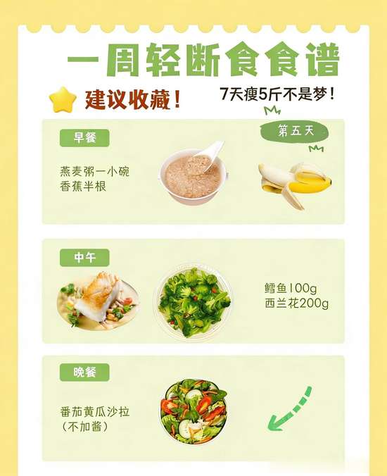 明星七日轻断食食谱