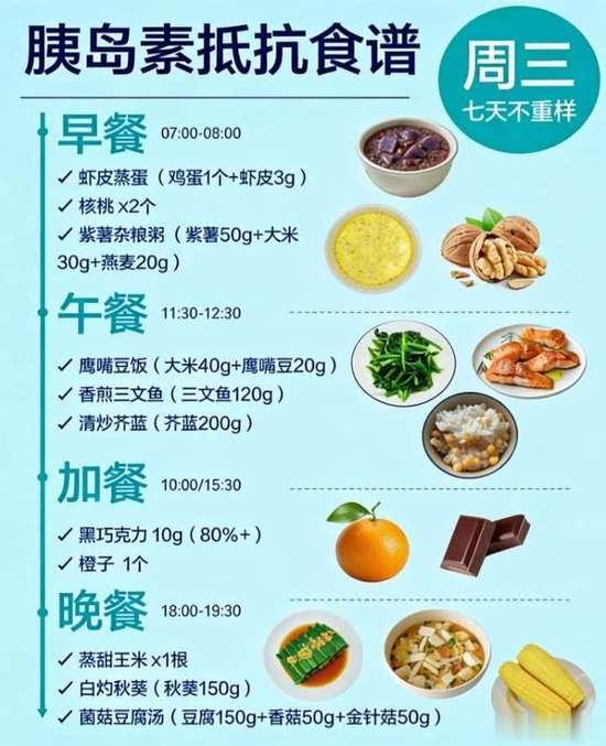 胰岛素抵抗吃什么食物最好