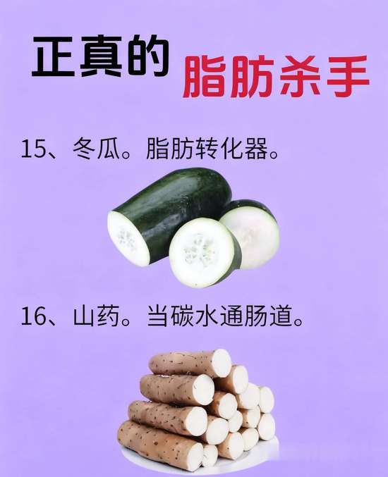 脂肪正确离开的顺序