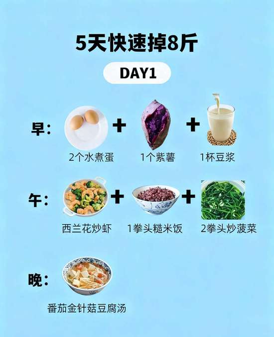 这个菜谱让你瘦身健康两不误