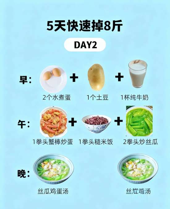 这个菜谱让你瘦身健康两不误