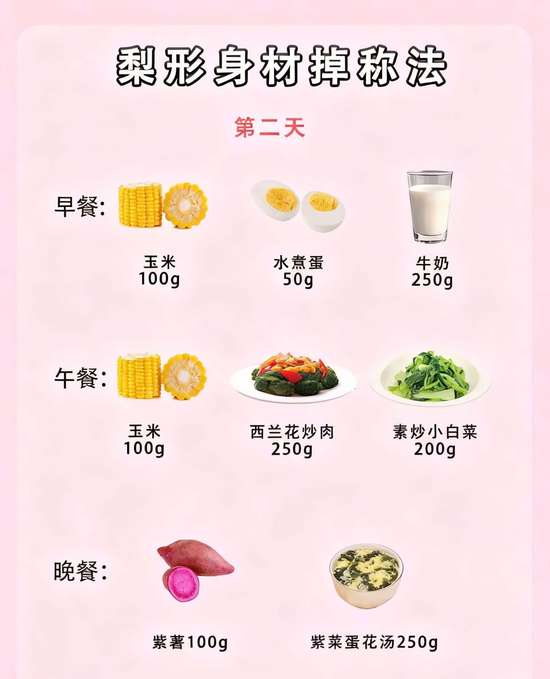 7天掉秤最狠减肥法