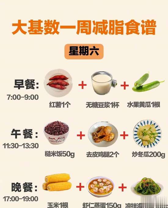 大基数130斤到100斤怎么减