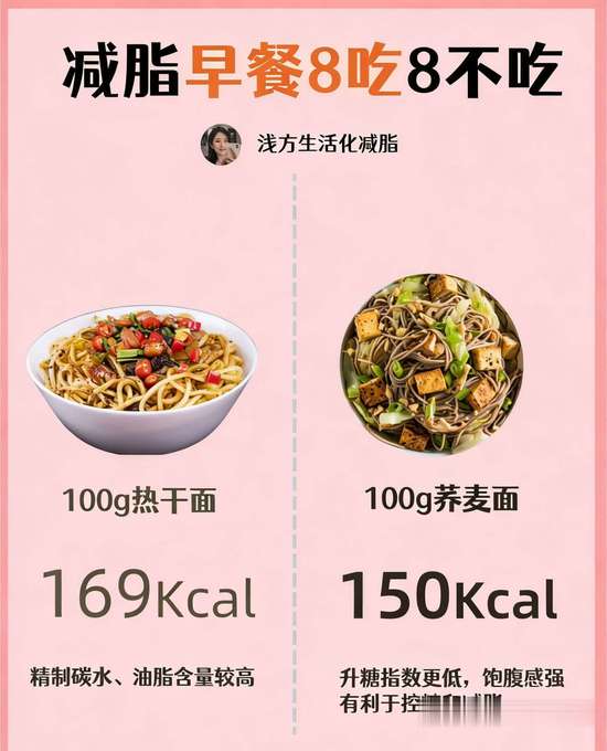 不吃早餐怎么减脂