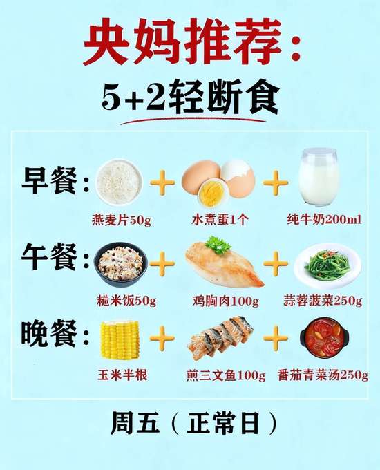 一周7天减脂食谱