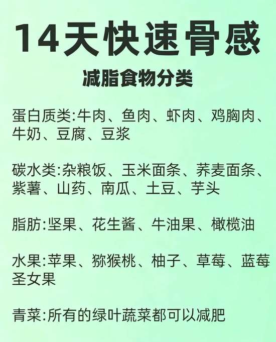 中年减肥最有效的方法