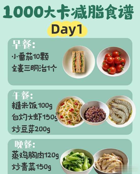 1000大卡减脂食谱