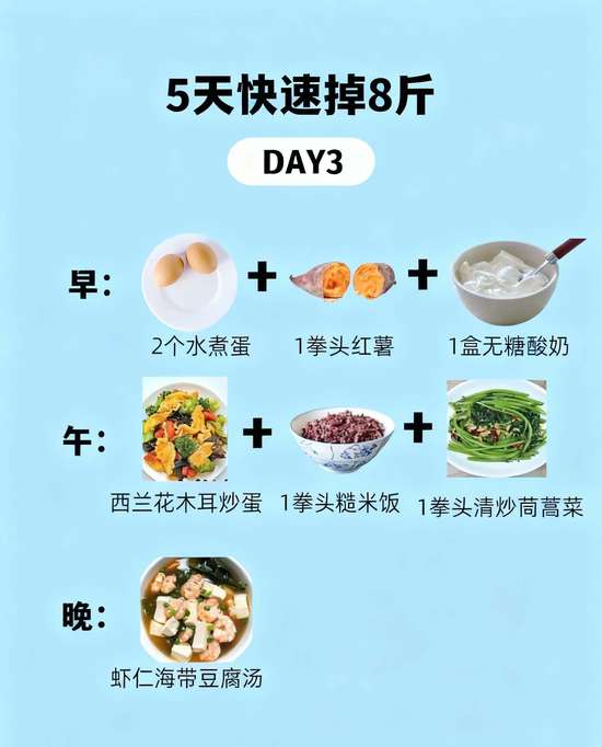 这个菜谱让你瘦身健康两不误