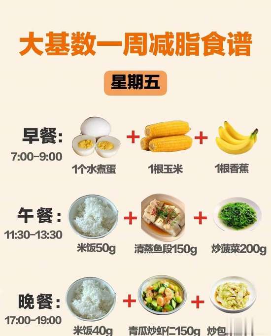 大基数130斤到100斤怎么减