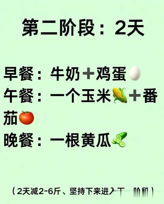轻断食还是不掉秤怎么办